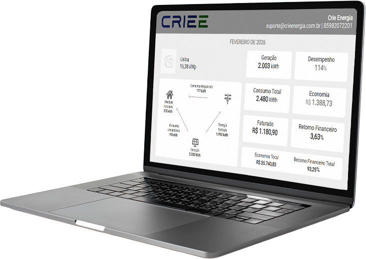 Plataforma CRIEE no computador